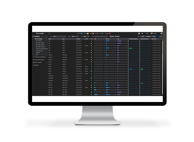 Application Call Recording iPECS