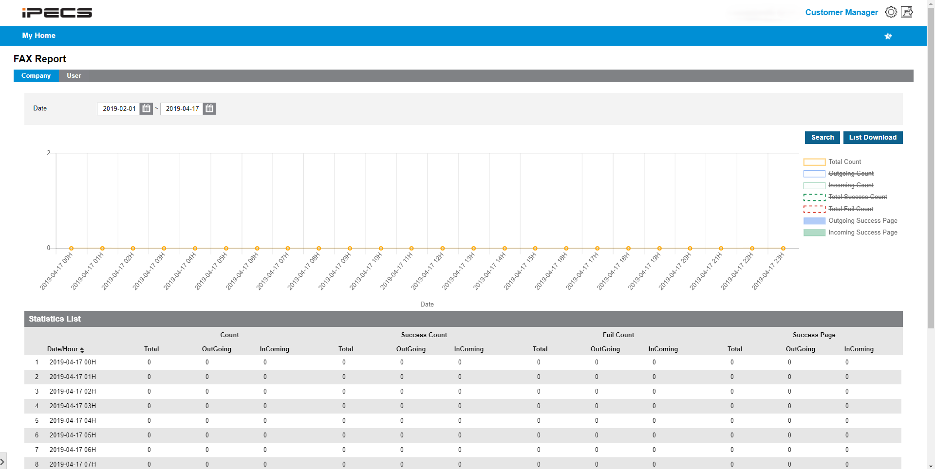 Application WebFAX iPECS