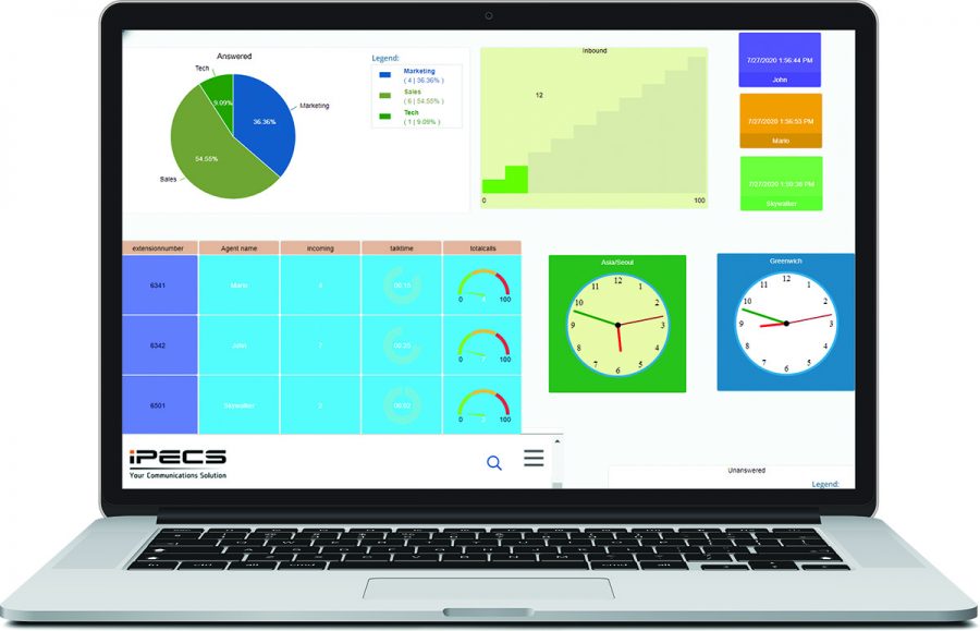 Interface iPECS CCX Report Plus