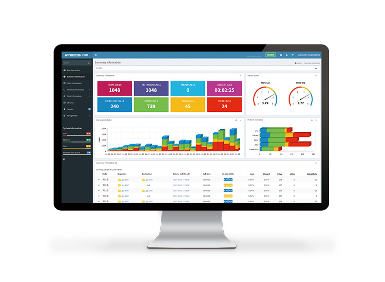 Application iPECS eVQM